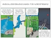 Cartoon: Nordstream 2 (small) by Timo Essner tagged energie,gas,fossile,energieträger,russland,putin,nordstream,nordstream2,energiewende,klimakrise,ukraine,ukrainekrise,windkraft,solarenergie,ostsee,todeszone,gaspipeline,spd,gerhard,schröder,mecklenburg,vorpommern,manuela,schwesig,anschlussverwendung,cartoon,timo,essner