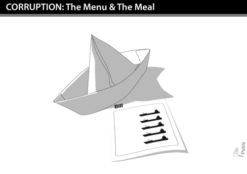 Cartoon: CORRUPTION The Menu and The Meal (medium) by PETRE tagged corruption,economy,taxes,the