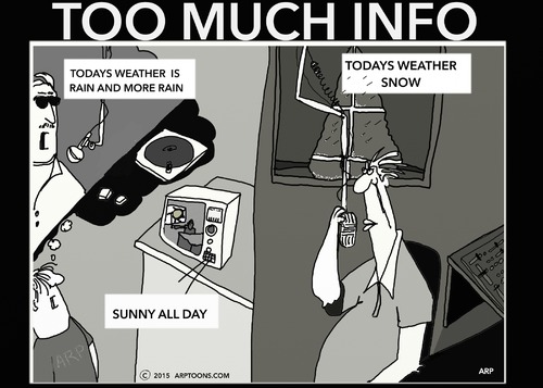 Cartoon: WAY TOO MUCH INFO (medium) by tonyp tagged arp,news,weather,info,arptoons