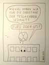 Cartoon: Euro oder GTI? (small) by Müller tagged vw,tesla,sabotage