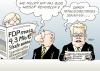 Cartoon: FDP Patentrezept (small) by Erl tagged fdp,spendenaffäre,möllemann,strafe,geld,mitgliedbeiträge,steuern,senken,steuersenkung