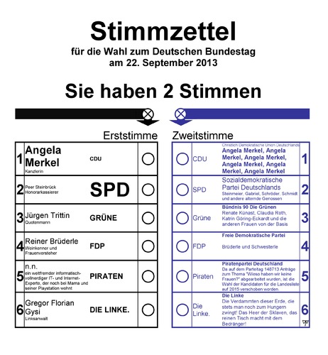 Cartoon: Bundestagswahl 2013 (medium) by thalasso tagged wahlen,bundestag,2013,stimmzettel,kandidaten,stimmen,parteien,cdu,spd,grüne,fdp,piraten,linke