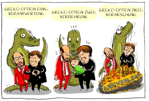 groko optionen