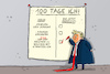Cartoon: 100 Tage Trump (small) by leopold maurer tagged 100,tage,usa,präsident,trump,donald,zölle,strafzölle,ukraine,frieden,putin,selenskij,europa,china,kanada,grönland,panama,börsen,weltwirtschaft,diktatur,autokrat,leopold,maurer,karikatur,cartoon