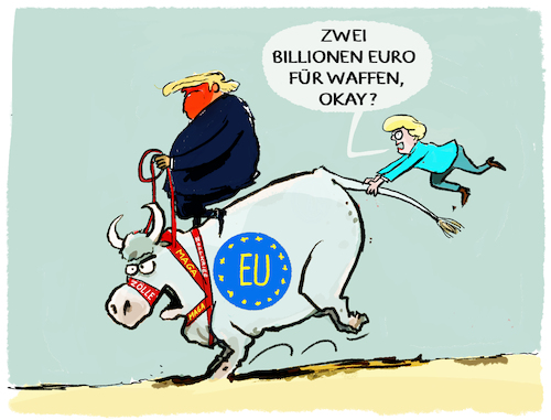 EU Verteidigungs-Budget