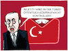 Erdogan wiegt ab...