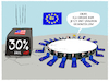 Cartoon: Zollkonflikt... (small) by markus-grolik tagged eu,europa,zoelle,zoll,import,export,usa,maga,trump,von,der,leyen,handelskrieg,zollkrieg,strafzoelle