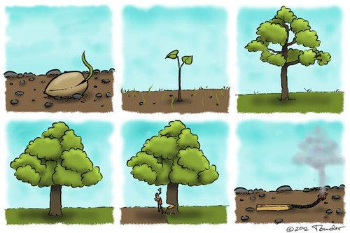 Cartoon: Life of the tree (medium) by Mandor tagged ghost,lumberjack,wood,tree