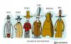 Cartoon: Legends of the wild wild west (small) by ali tagged wyatt earp jesse james cowboy buffalo bill