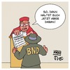 BND Grundgesetz