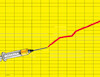 Cartoon: moderna26 (small) by Lubomir Kotrha tagged moderna,vaccine,wall,street