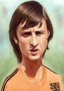 Cartoon: Johan Cruyff (small) by Danny Kohn tagged johan,cruyff