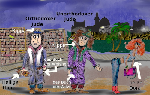 Cartoon: religionen der welt (medium) by ab tagged jude,orthodox,glaube,religion