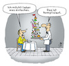 Kompliziert
