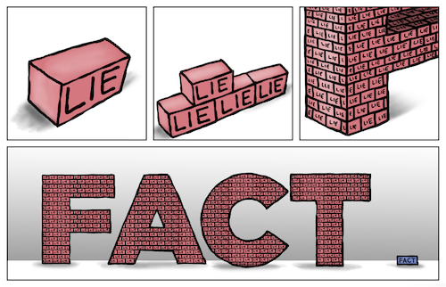 Cartoon: Repeating Lies (medium) by cartoonistzach tagged disinformation,fake,news,fact,disinformation,fake,news,fact