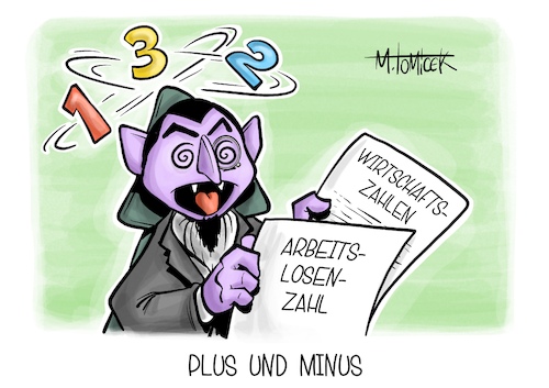 Plus und Minus Plus und Minus