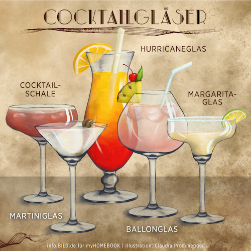 Cartoon: Cocktailgläser (medium) by alesza tagged cocktail,glas,gläser,trinken,bar,martini,hurricane,margarita,ballon,cocktailschale,illustration,procreate