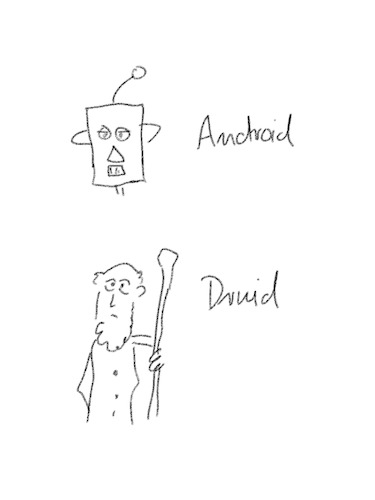 Cartoon: An-Droid (medium) by hurvinek tagged an,und,ab