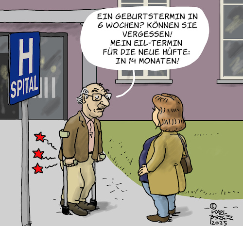 Operationstermine