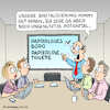 Digitalisierungspotential