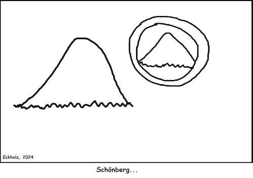 Cartoon: Schönberg... (medium) by Stiftquäler78 tagged schönberg,komponist,berg,spiegel,schön