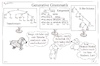 Cartoon: Dackelsprache (small) by ChrisHolt tagged ki,sprache,dackelsicht