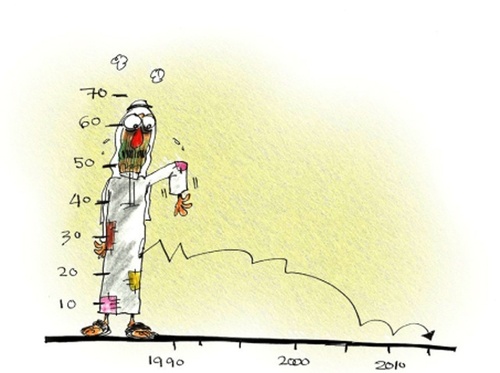 Cartoon: graph (medium) by hamad al gayeb tagged graph