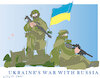 Cartoon: Ukraine war (small) by gungor tagged ukraine,war,with,russia,15