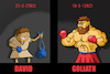 Cartoon: David vs Goliath... (small) by berk-olgun tagged david,vs,goliath