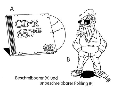 Cartoon: Rohling (medium) by Glenn M Bülow tagged software,kopieren,illegal,legal,brenner,computer,dvd,cd,brennen,rohling