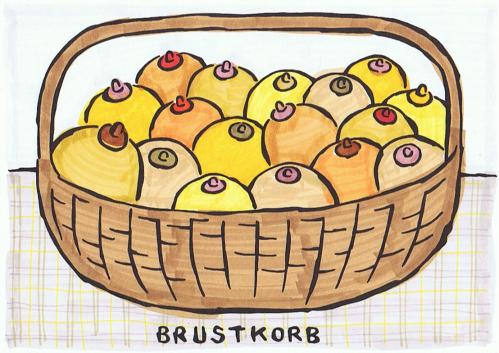 Cartoon: brustkorb (medium) by meikel neid tagged brust,busen,brustkorb,korb
