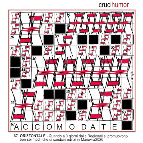 Cartoon: cruci humor (medium) by Enzo Maneglia Man tagged vignetta,umorismo,grafico,spilli,crucihumor