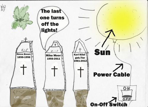Cartoon: The last one turns off theLights (medium) by Vanessa tagged sun,licht,friedhof,starkstrom,power,light