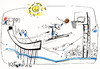 Cartoon: Basketball skijumping (small) by Kestutis tagged basketball,new,winter,sport,kestutis,lithuania,ski,jumping,2014,snow,sochi,olympics