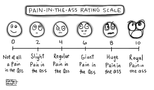 Cartoon: Rating Scale (medium) by a zillion dollars comics tagged emotions,medicine,nursing,hospitals,pain,annoyance