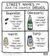 Cartoon: Jonesing (small) by a zillion dollars comics tagged drugs,slang,prescriptions,pharmaceuticals