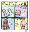 Cartoon: Why Is Baby Crying? (small) by a zillion dollars comics tagged parenthood,kids,infants,babies,family