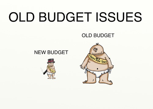 Cartoon: budgets (medium) by tonyp tagged arp,budget