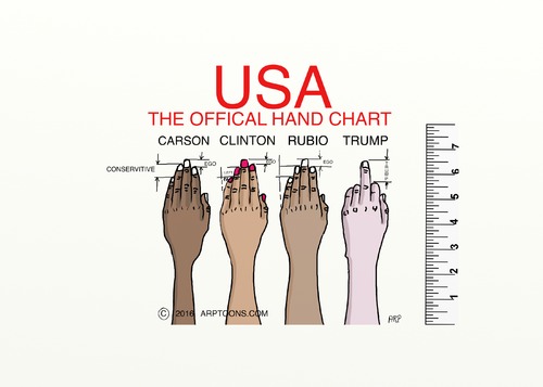 Cartoon: OFFICIAL HAND CHART (medium) by tonyp tagged arp,hands,policital,usa,elections,scale,chart