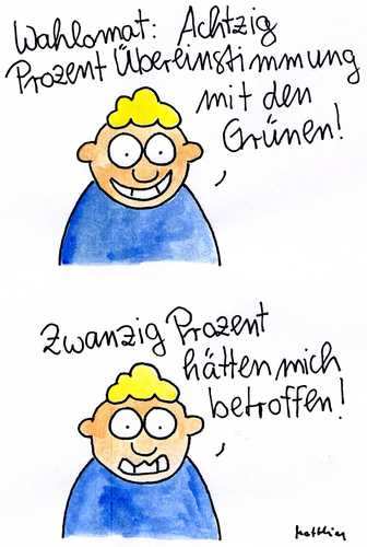 Cartoon: Wahlomat (medium) by Matthias Schlechta tagged bundestagswahl,wahl,wahlomat,partei,parteien,grüne,politik,wahlprogramm,wahlversprechen