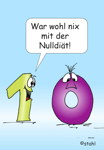 Nulldiät Nulldiät