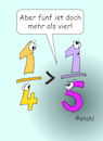 Cartoon: Bruchrechnen (small) by wista tagged math2022,bruchrechnen,rechnen,mathematik