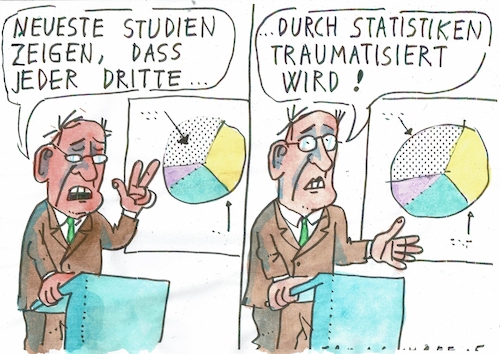Statistik Statistik