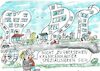 Cartoon: Krankenhäuser (small) by Jan Tomaschoff tagged krankenhäuser,spezialisierung