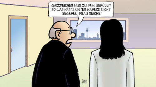 Gasspeicherfüllstand