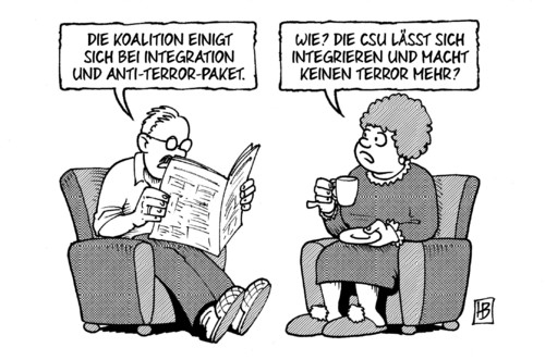 Groko-Integration Groko-Integration
