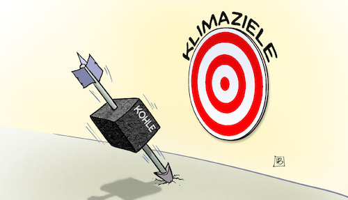 Klimaziel und Kohle Klimaziel und Kohle