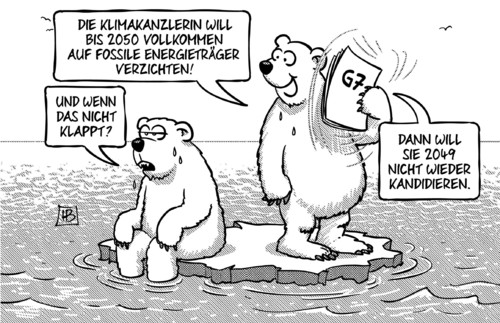 Klimaziele bis 2050