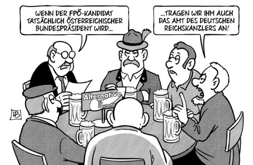 Österreich-Präsident Österreich-Präsident