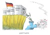 Bewährtes Muster